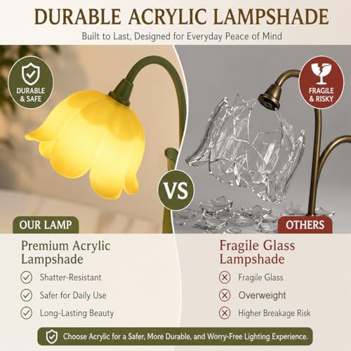 Flower Table Lamp for Bedroom, LED Cute Reading Light - Image 4