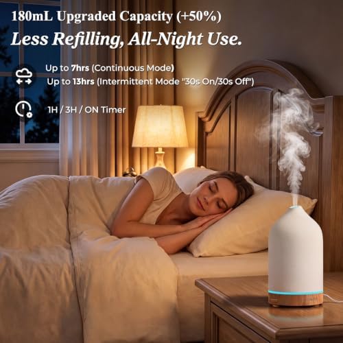 URPOWER 180mL Ceramic Essential Oil Diffuser Aromatherapy Diffuser for Home - Image 2
