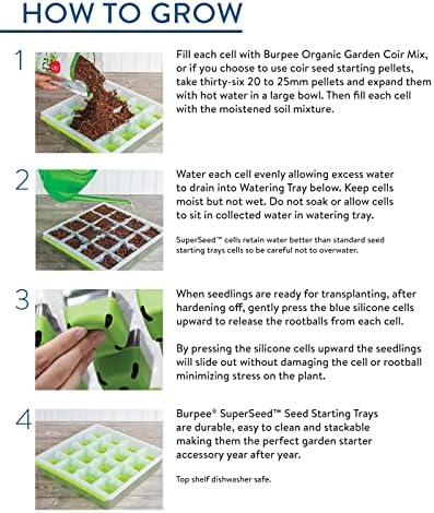Burpee SuperSeed 36-Cell Reusable Seed Starting Tray for Indoor Seedlings - Image 5