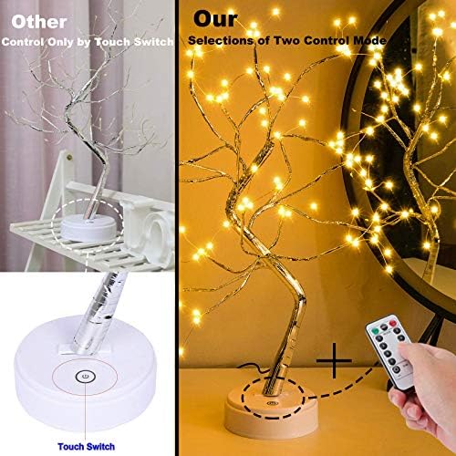 OURBAOFU 20'' 108LED Fairy Sparkly Tree Lamp with Remote Control - Image 3