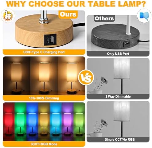 Unicozin Table Lamp with Wood Grain Base, 3 CCT 3000K/4500K/6500K & RGB Color Changing, Stepless Dimmable Small Bedside Lamp for Reading, Ambience Nightstand Light for Home Decor Party, White Shade - Image 7