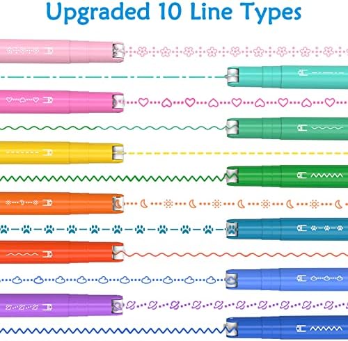 AECHY Dual Tip Curve Highlighter Pens, 10 Patterns, 12 Colors, 12 Pack - Image 2