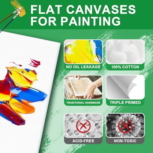 Canvases for Painting 11x14 Inch, 12 Pack Blank Painting Canvas Boards for Painting Supplies-100% Cotton Canvas Panels Acid-Free Primed for Oil Paint,Watercolor, Acrylic Paint, Gouache and Tempera. - Image 3
