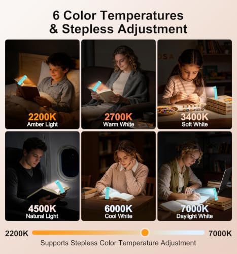 Gritin 2026 Gen 2 Rechargeable Book Light,2-in-1 Reading Light & Flashlight - Image 4