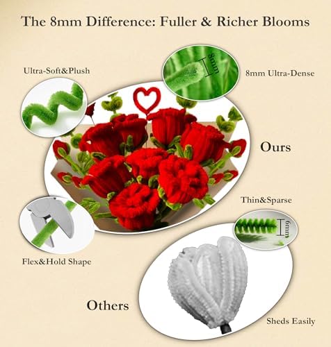 NREDXOON Pipe Cleaner Flower Kit 500pcs Chenille Stem Red Rose DIY Bouquet - Image 4