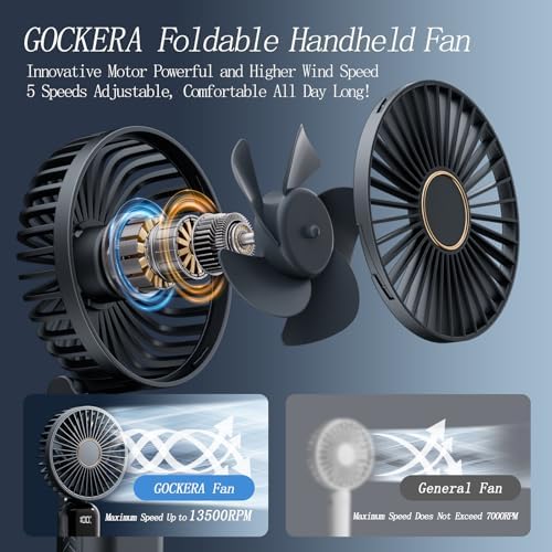 GOCKERA Portable Fan, 4200mAh Battery Operated Fan, 5 Speeds&Digital Display, Makeup Fans for Women with Base, 180°Foldable 3in1 Handheld/Neck/Desk Fan for Outdoor Indoor,Ultra Quiet (Black) - Image 2