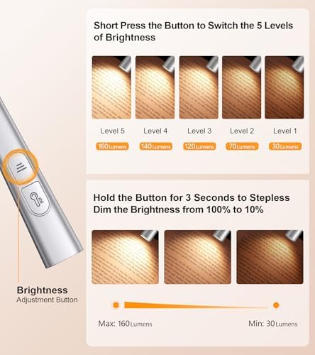 Gritin Book Light, Eye Caring 4-Color&5-Brightness Neck Light Reading Light - Image 2