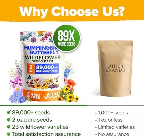 HOME GROWN 23 Wildflower Variety Mix 89,000+ Flower Seeds 2 oz - Image 7
