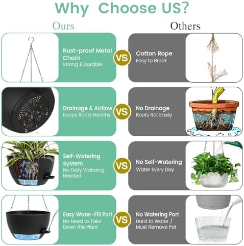 UOUZ Set of 3-10 Inch Self Watering Hanging Planters for Indoor & Outdoor，Hanging Plant Pots with Drainage & Removable Tray, Hanging Pots Holder for Ivy, Spider Plants, Ferns, Balcony & Patio, Black - Image 5