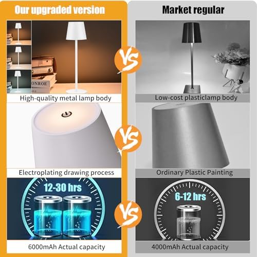 2 Pack Cordless Table Lamp,Portable LED Desk Lamp, 6000mAh Battery Operated, 3 Color Stepless Dimming Up, for Restaurant/Bedroom/Bars/Outdoor Party/Camping/Coffee Shop Night Light - Image 2