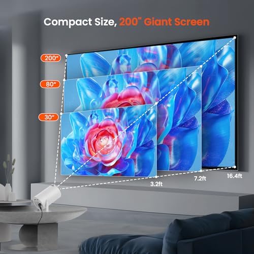 WISHOLY Mini Projector with WiFi and Bluetooth, Portable Movie Projector with 180° Rotatable, 1080P HD Supported, Auto Vertical Keystone, Compatible with Smartphone, TV Stick, Laptop, HDMI, USB - Image 7