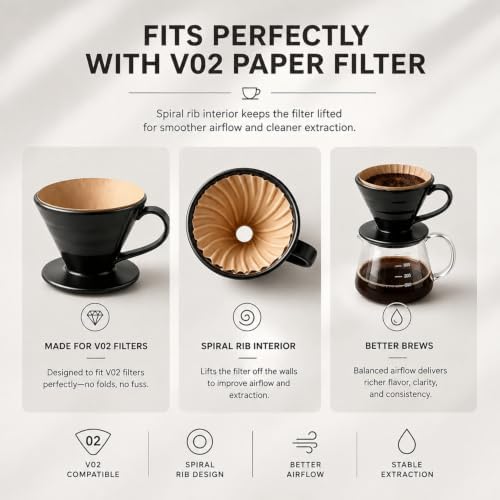 Pour Over Coffee Dripper - Ceramic Pour Over Coffee Maker Cone, Porcelain Coffee Drip, Pour Over Single Cup, Manual Brew Maker for Home, Cafe, Office - 1-4Cup, V60 Size 02 (Black) - Image 3