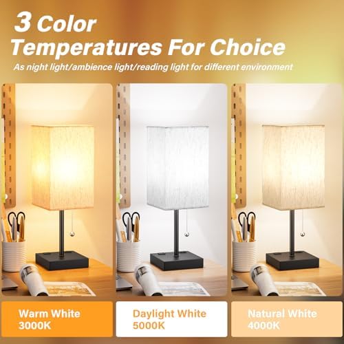 Bedside Lamp for Bedroom - 3 Color Temperatures, USB A+C, 2 AC Outlets - Image 3