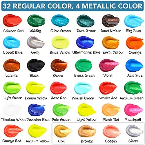 ESRICH 56 PCS Acrylic Paint Canvas Set for Adults with 36 Paint - Image 3