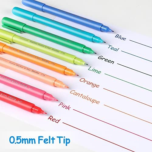 AECHY Dual Tip Curve Highlighter Pens,6 Pattern Roller & 8 Bullet Tip Pens - Image 4