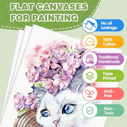ESRICH Canvas for Painting 18x24 Inch, 6 Pack Canvas Boards for Painting Cotton Primed Acid Free Large Blank Canvases, Canvas Panels for Oil Paint, Watercolor, Acrylic Paint, Gouache and Tempera. - Image 3