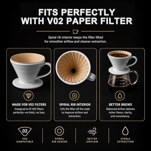 Ceramic Pour Over Coffee Dripper - Handmade Pour Over Coffee Maker, Porcelain Coffee Drip Cone, Pour Over Single Cup, Manual Brew Maker for Home, Cafe, Office - 1-4Cups, V60 Size 02 (Off White) - Image 3