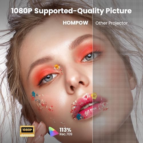 HOMPOW Mini Projector, 1080P Supported Portable Bluetooth projector - Image 5