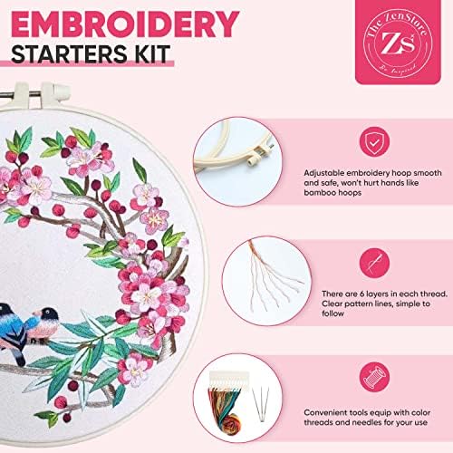 The ZenStore Birds & Flowers Embroidery Kit for Adults – Beginner DIY Hand Embroidery Set with Hoop, Stamped Fabric, Thread & Needles – Floral and Plant Pattern Sewing Craft Kit for Women & Teens - Image 4