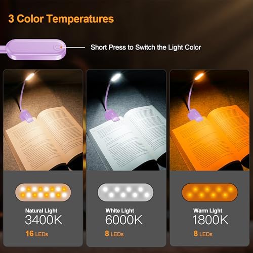 Gritin 16 LED Rechargeable Book Light for Reading in Bed - Image 2