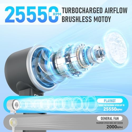 PlayHot Portable Handheld Cooling Fan, Travel Essentials, Gifts for Women - Image 4
