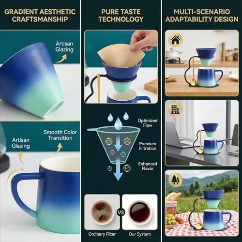 Pour Over Coffee Maker set,Ceramic Coffee Maker With V60 40 pcs Paper Filter，Metal Stand 9oz 270ml mug Pour Over Coffee Dripper blue - Image 3