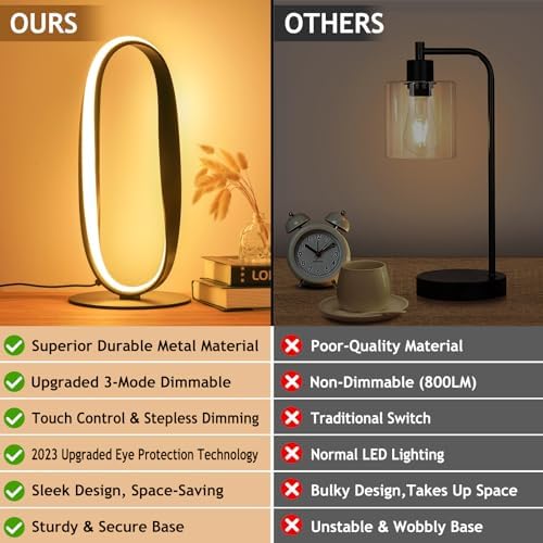 NUÜR Black Circle LED Table Lamp, 3 Color Temperatures, Dimmable - Image 7
