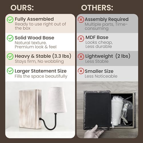 AELS Solid Wood Bookshelf Lamp with Bulb, 3-Color Touch Control Dimmable Table Lamp with Linen Shade, Modern Decorative Bookend Lamp for Bedroom, Office & Bookshelf Decor, White - Image 4