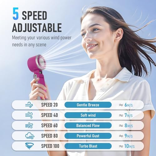 PlayHot Portable Handheld Cooling Fan, Travel Essentials, Gifts for Women - Image 3