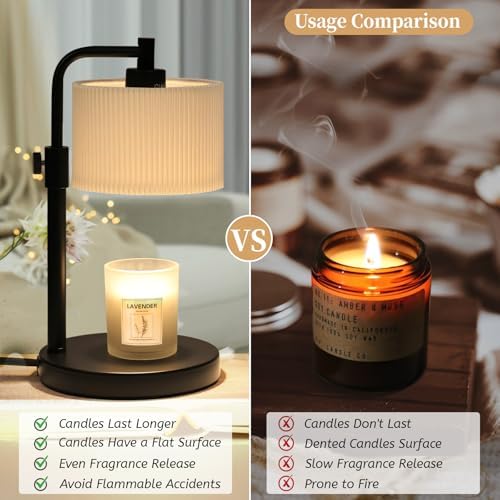 NITOWOLF Candle Warmer Lamp, Wax Warmer Lamp, Birthday Gifts - Image 5