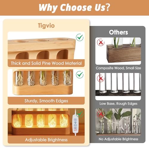 Tigvio Plant Propagation Station with 9-Level Dimmable LED Light - Image 6