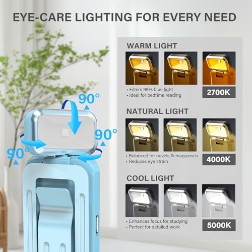 KTEBO Rechargeable Book Light with Clip & Battery Indicator, 9 Luminescence Modes, USB-C Portable 1.6 oz Ultralight Lamp for Night Reading in Bed, Readers - Blue - Image 3