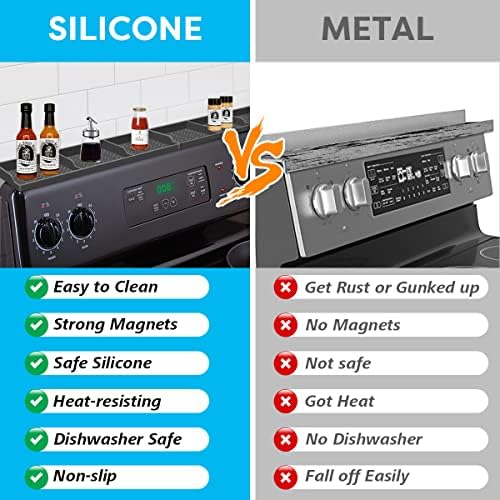 30 Inch Magnetic Spice Rack Above Stove - Silicone Shelf Organizer Suctioned to Back of Stove for Storage - Dark Grey - Image 4
