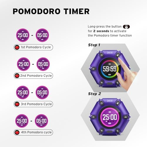 Flip Pomodoro Timer with 3/5/10/25/30/60min, Mute &Vibration &Sound Alarm - Image 3