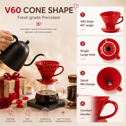 Pour Over Coffee Dripper - Ceramic Pour Over Coffee Maker Cone, Porcelain Coffee Drip, Pour Over Single Cup, Manual Brew Maker for Home, Cafe, Office - 1-4Cup, V60 Size 02 (Red) - Image 2