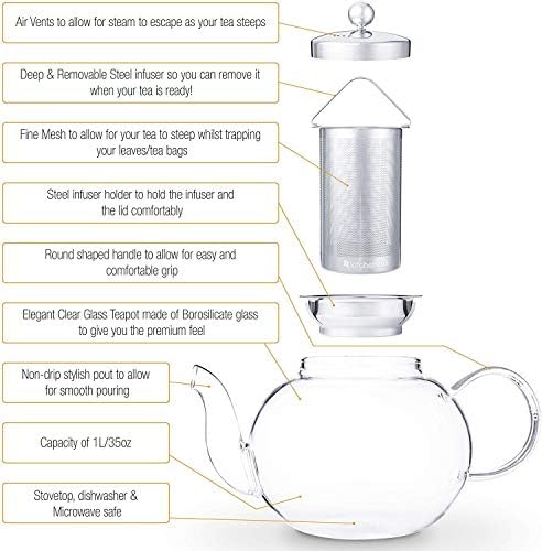Kitchen Kite Glass Teapot Set with 4 Double Wall Tea Cups & Removable Stainless Steel Infuser, 35oz/1000ml Borosilicate Tea Kettle Stovetop Safe, Loose Leaf & Blooming Tea Maker Gift Set for Women - Image 6
