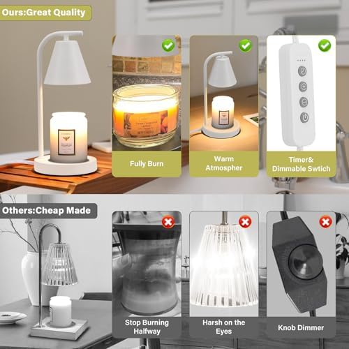 White Candle Warmer with Timer - Electric Candle Lamp for Scented Wax with 2 Bulbs - House Warming Gifts for Women - Image 2