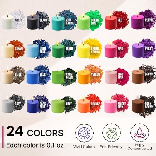 Candle Wax Dye for Soy Candle Making - 24 Color Chips in Jars - Image 2