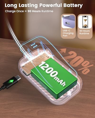 Glocusent 26 LED Reading Lights for Books in Bed, Ideal Gifts for Reader - Image 5
