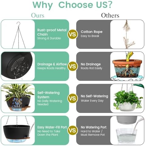 UOUZ 4 Pack 8 Inch Self Watering Hanging Planters for Indoor Outdoor Plants，Hanging Pots for Plants with Drainage Removable Tray, Hanging Baskets Flower Pots for Pothos Spider Garden Black with Brown - Image 5