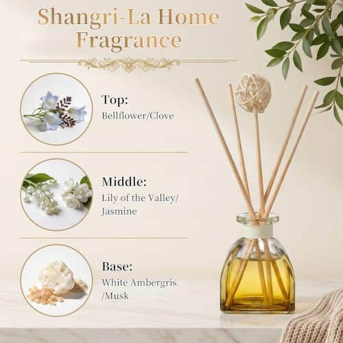 2PCS Shangri-La Reed Diffuser Set,1.7 fl oz Glass Bottles, 5 Rattan Sticks & Rattan Ball, Plant-Based Non-Toxic Essential Oil, Exotic Long-Lasting Home Fragrance for Meditation Room Bedroom - Image 6