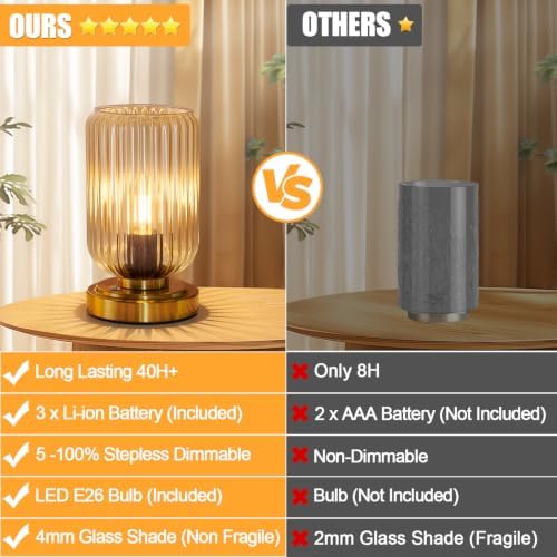 LightRound Cordless Table Lamp for Bedroom, Touch Stepless Dimmable, Modern - Image 6