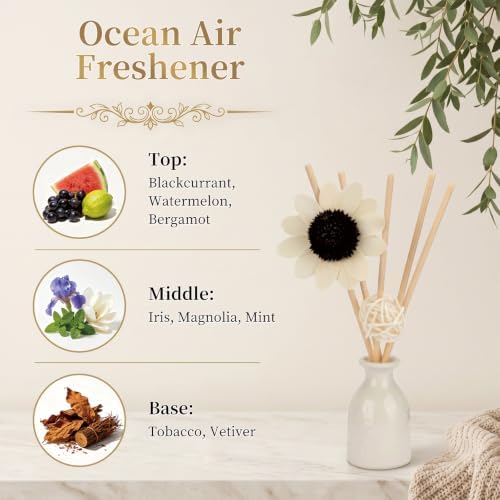 2PCS Ocean Reed Diffuser Set,1 fl oz Ceramic Bottle with 5 Sticks & Sunflower Rattan Ball Decor, Plant-Based Non-Toxic Essential Oil, Long-Lasting Home Fragrance for Bedroom Bathroom - Image 3