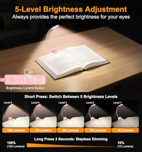 Gritin 2026 Gen 2 Book Light for Reading- 30 Eye Caring Full Spectrum LED - Image 6