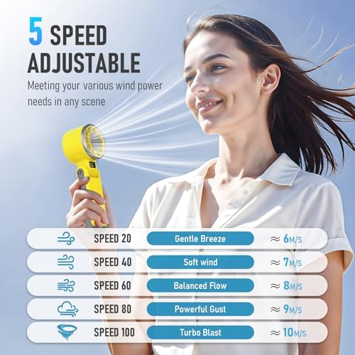 PlayHot Portable Handheld Cooling Fan, Travel Essentials, Gifts for Women - Image 3