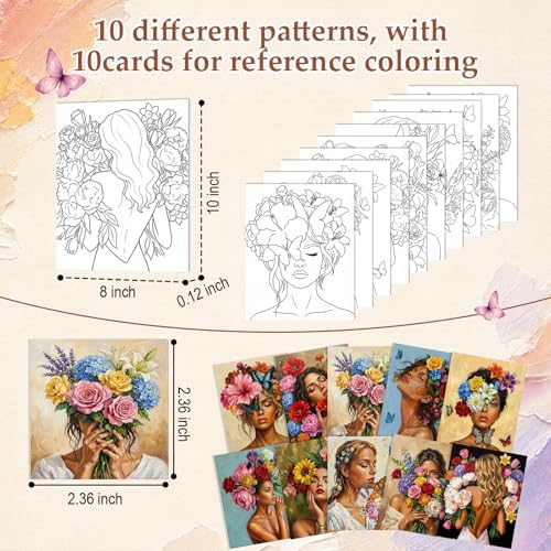 Ctosree 72 Pcs Flower Woman Paint and Sip Kit for Adults 8'' x 10'' Pre Drawn Canvas for Painting DIY Pre Printed Canvas for Party Favor Acrylic Painting Kit Wood Easel Brushes Date Night Bulk - Image 3