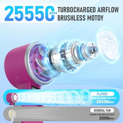 PlayHot Portable Handheld Cooling Fan, Travel Essentials, Gifts for Women - Image 4