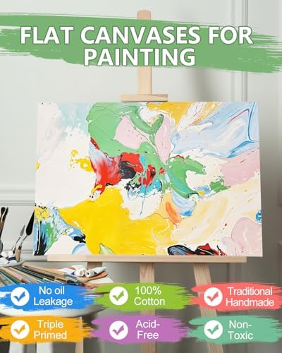 Canvas Boards for Painting 8x10, 5 Pack Canvases for Painting Cotton Primed Acid Free Blank Canvas Panels for Watercolor, Oil Paint, Gouache, Acrylic Paint and Tempera. - Image 3