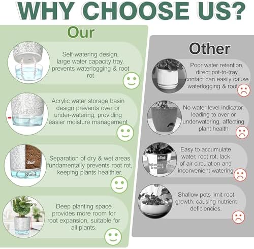 6 Pack Self Watering Pots for Indoor Plants, 4+5.5+6.3 Inch Self Watering Plant Pots Set, Flower Pots with Wick Rope and Reservoir for African Violet, Spider Plant, Orchid - Crack Texture - Image 5