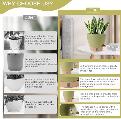 Self Watering Pots for Indoor Plants 12/10/9/8 Inch Plastic with Reservoir - Image 6